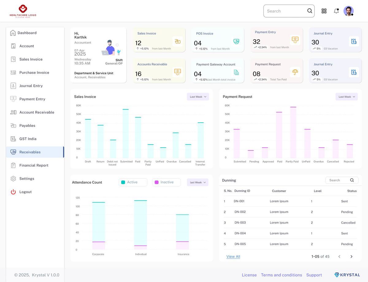 Krystal — Account Receivable Dashboard