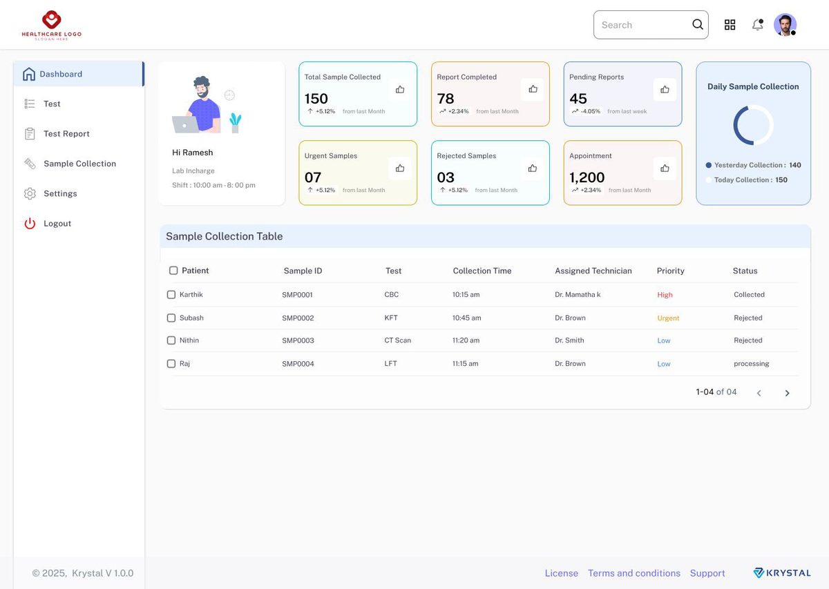 Krystal — Sample collection Dashboard