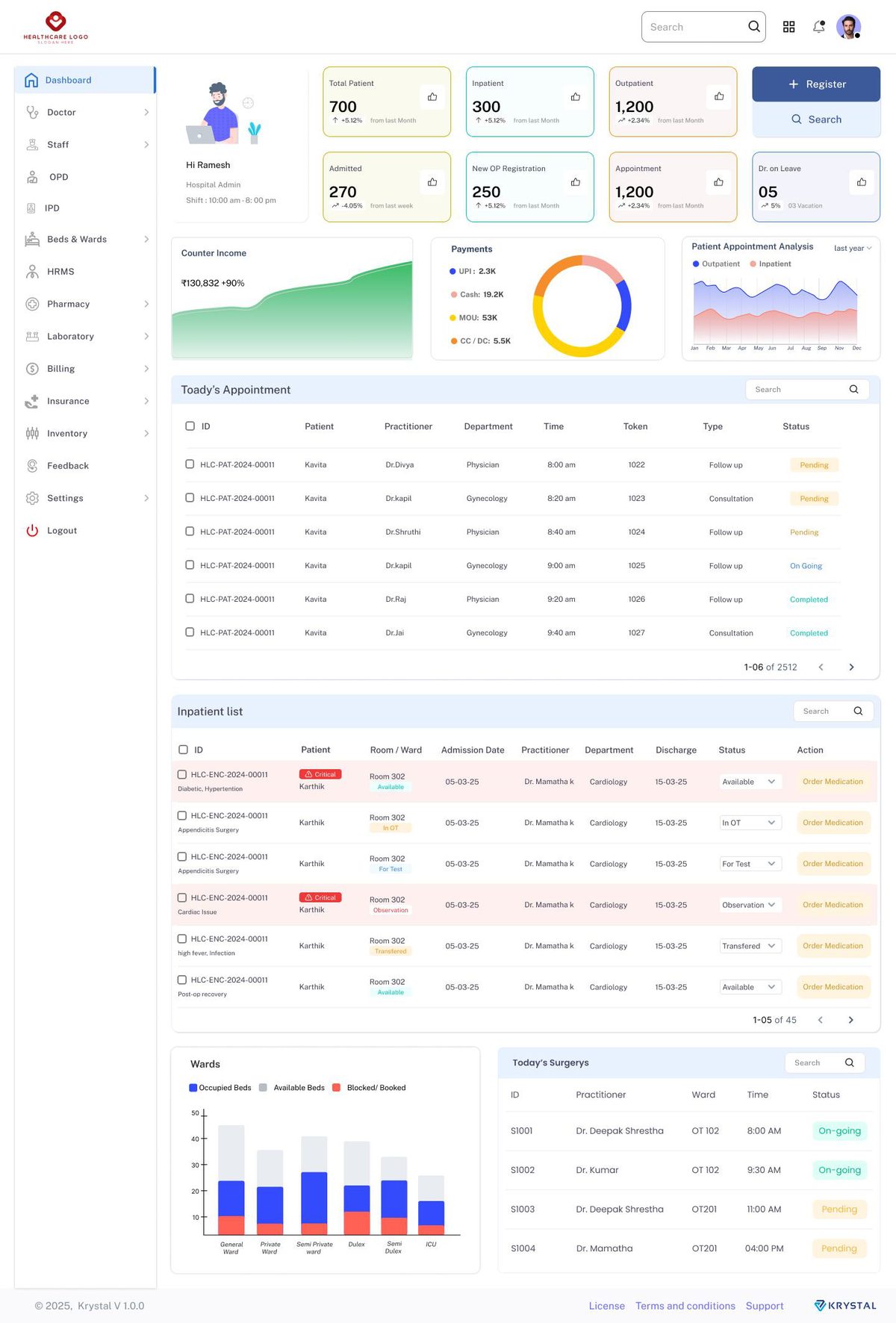 Krystal — Admin Dashboard