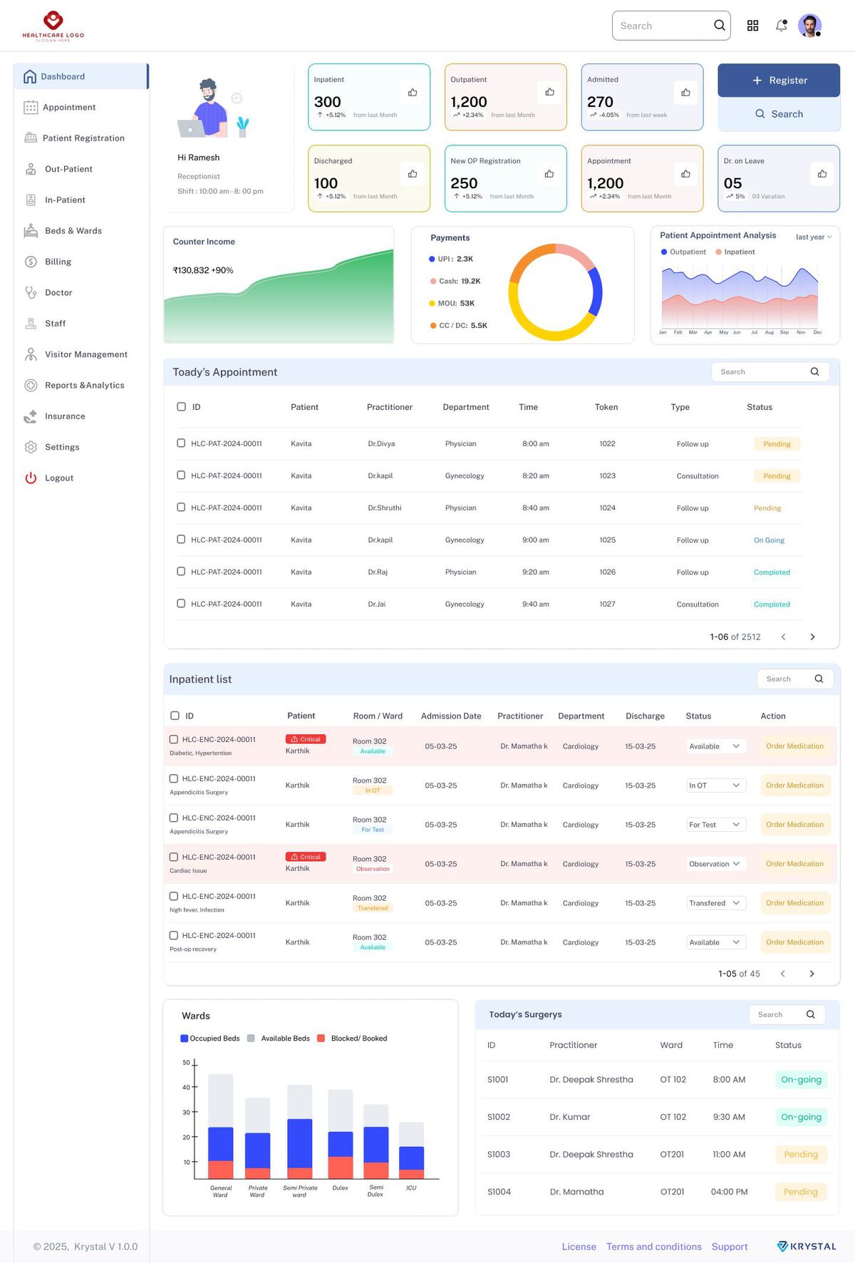 Krystal — Reception Dashboard