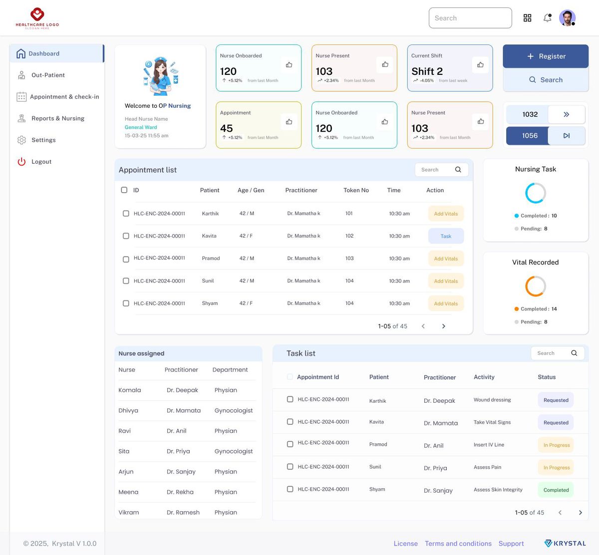 Krystal — OP Nurse Dashboard