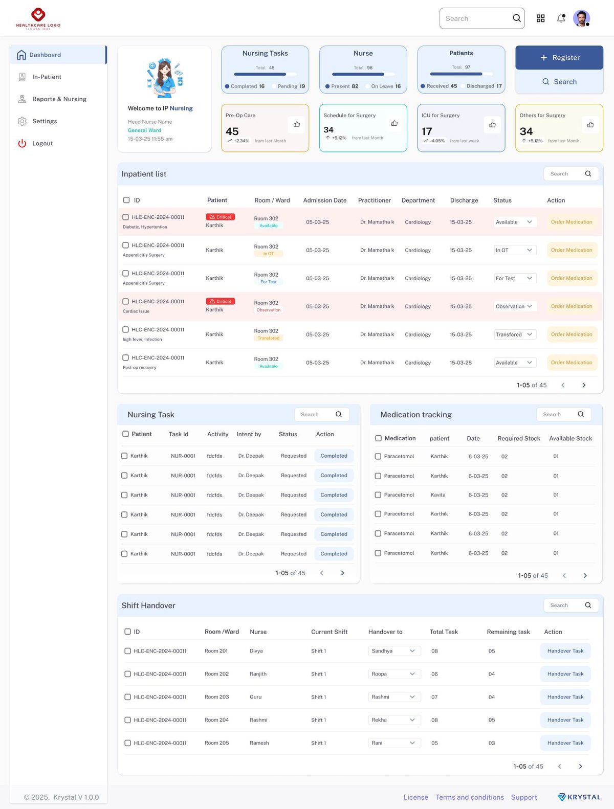 Krystal — IP Nurse Dashboard