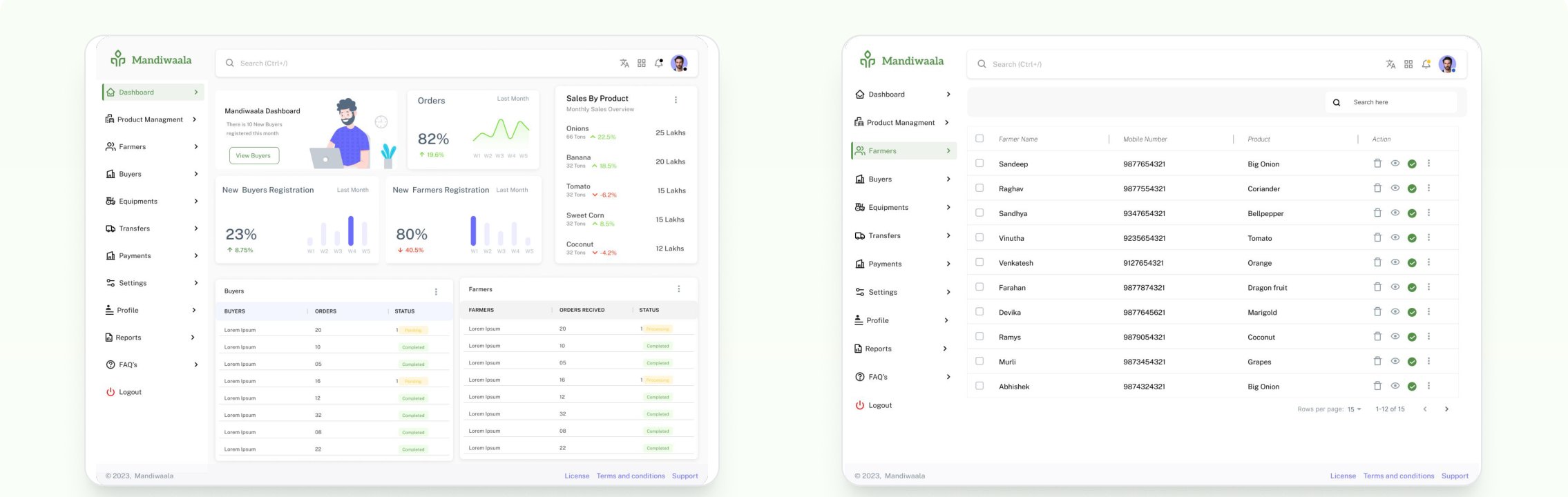 Dashboard Overview and User Management