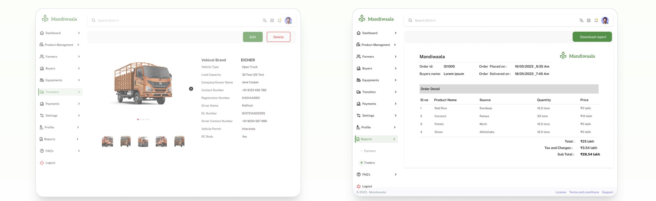 Transaction Analytics and Dispute Resolution