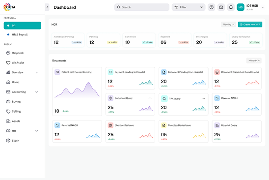 Reporting screen with HCR and document analytics tables