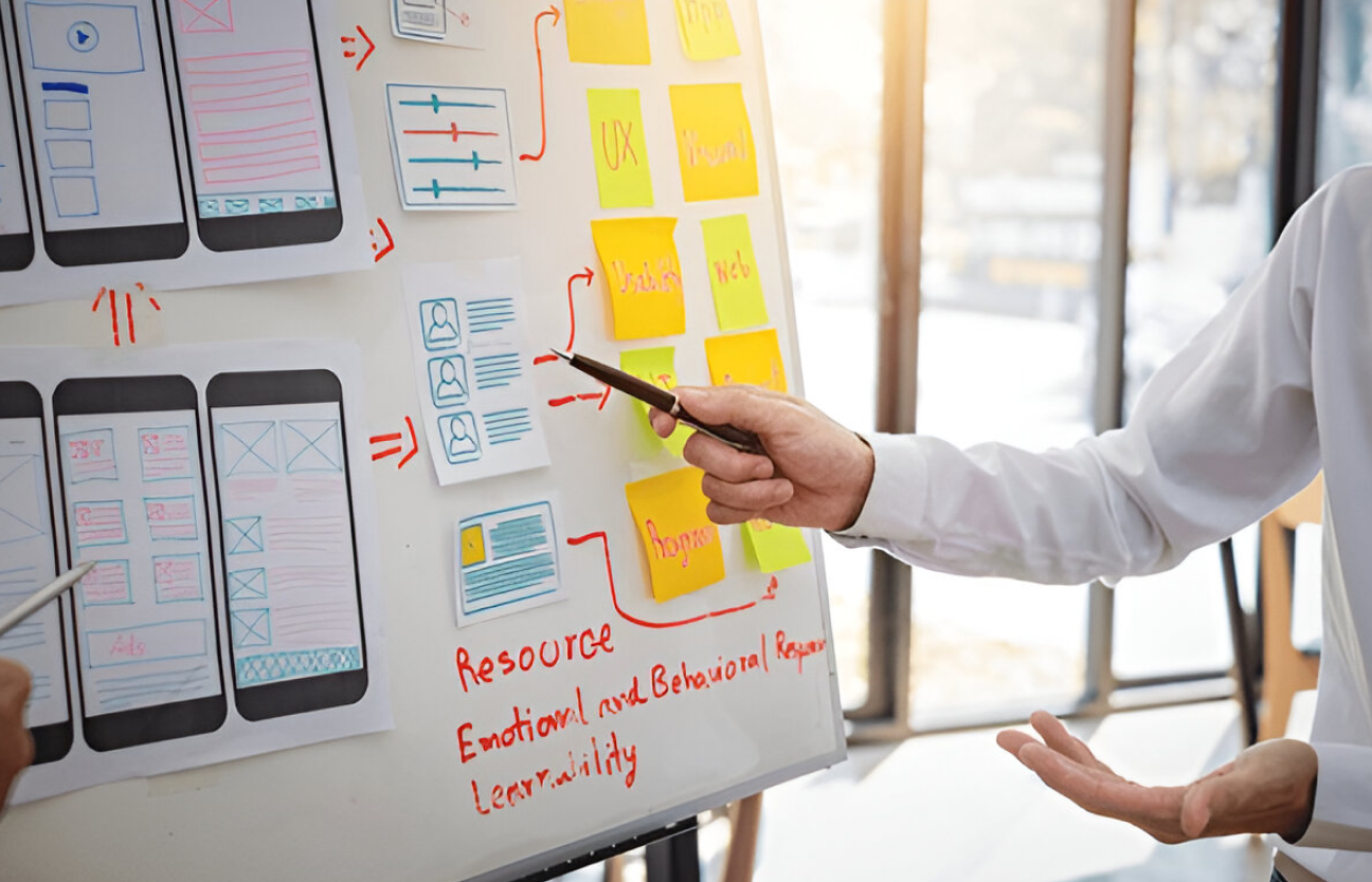 UX Audit