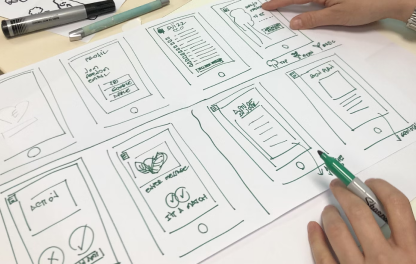Why-UX-Research